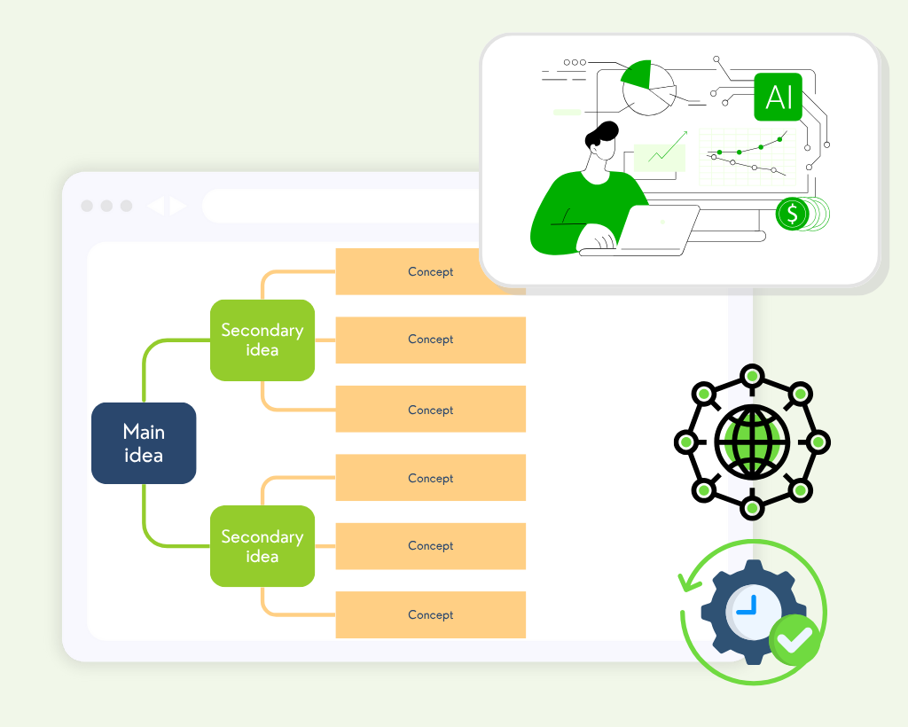 Cartographie intelligente instantanée avec informations en temps réel - VisualGPT